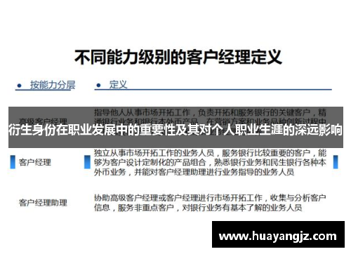 衍生身份在职业发展中的重要性及其对个人职业生涯的深远影响