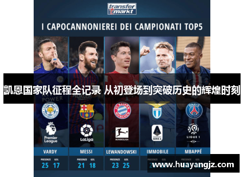 凯恩国家队征程全记录 从初登场到突破历史的辉煌时刻